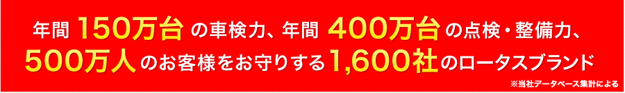 年間150万台の車検力、400万台の点検・整備力、500万人のお客様をお守りする1,6000社のロータスブランド
